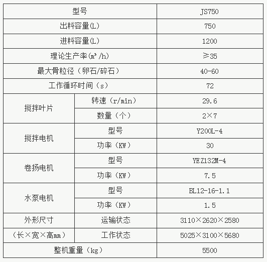 JS750型混凝土搅拌机参数